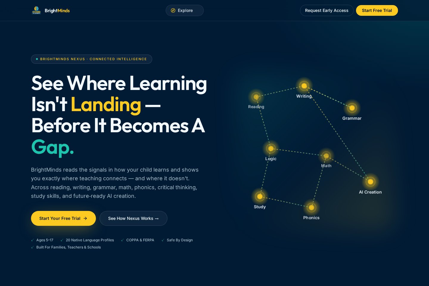BrightMinds AI Academy website preview